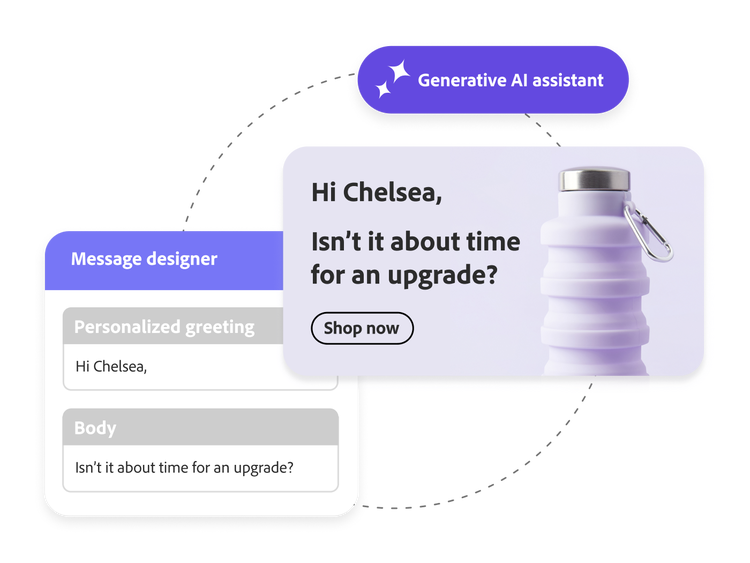 Graphic showing Adobe Campaign’s generative AI assistant capabilities to design messaging for personalized greetings and body text. The output example says, “Hi Chelsea, Isn’t it time for an upgrade?” with a “Shop now” call to action button beside a water bottle.