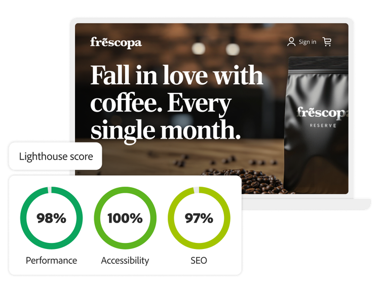A coffee ad with Lighthouse scores for performance, accessibility, and SEO