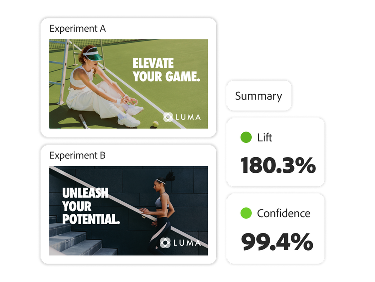 https://main--bacom--adobecom.hlx.page/fragments/products/modal/videos/analytics/customer-journey-analytics/experimentation-panel#experimentation-panel |Two ad variations and results from an A/B test | :play-medium: