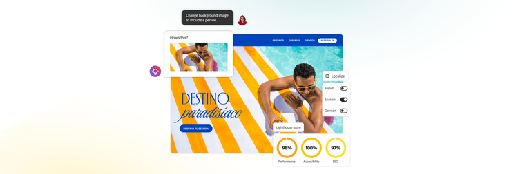 Personalized travel promotions, conversion results, and a customer on vacation
