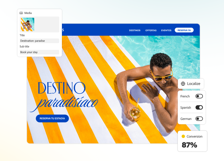 Personalized travel promotions, conversion results, and a customer on vacation