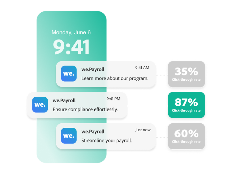 Adobe Journey Optimizer B2B Edition channel performance reports provide insights on daily click-through rates across multiple notification messages.