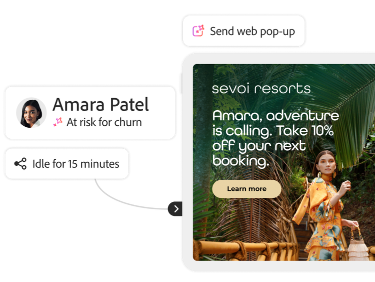 A profile with real-time behavior data and a personalized pop-up ad
