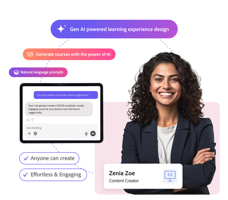 Generative Learning Design feature with icons representing AI-driven content creation and adaptive learning experiences.