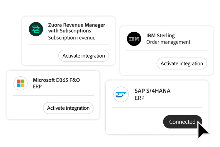 Examples of third-party integration activations