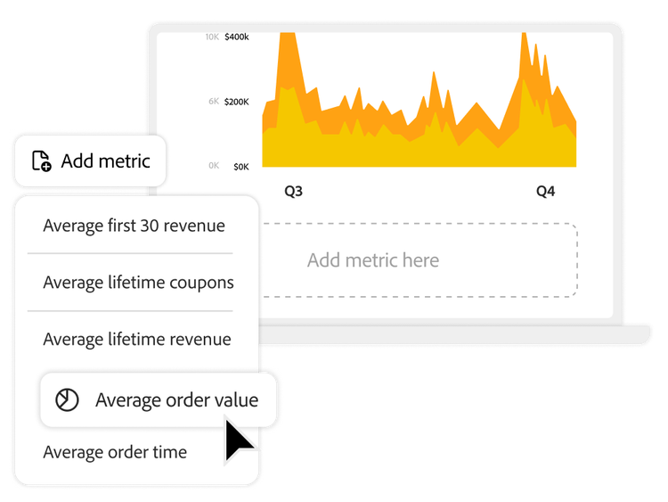 Drag-and-drop report builder with various metrics