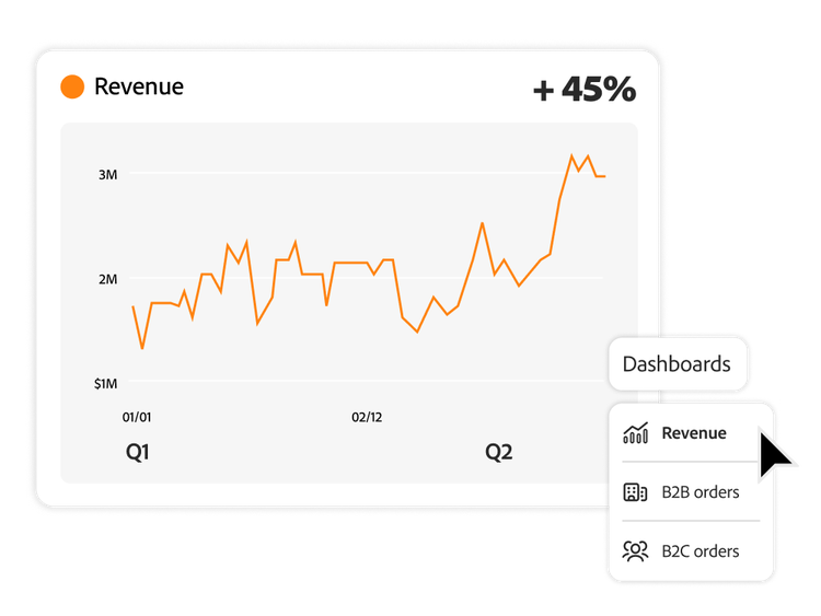 https://main--bacom--adobecom.hlx.page/assets/videos/products/commerce/media_1fd1e5f115c9227558ff791bc76341b71e1f68bb0.mp4#_autoplay1 | Quarterly revenue dashboard.