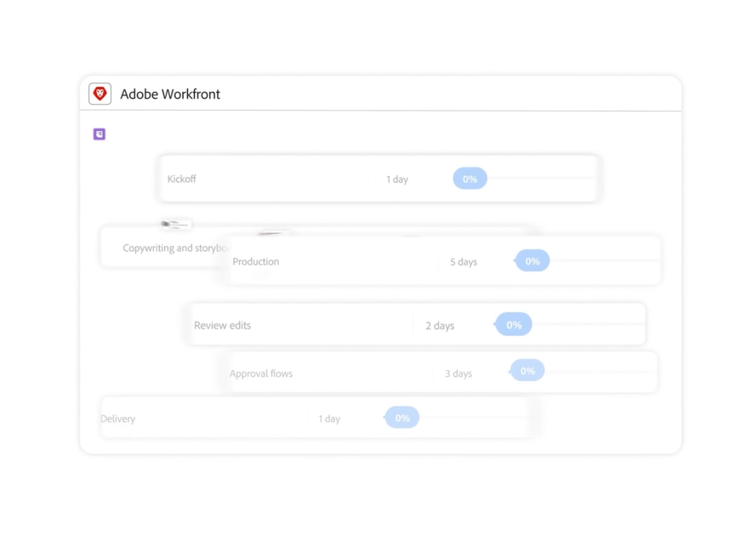 https://main--bacom--adobecom.aem.page/assets/videos/products/workfront/media_14d6a520e7eeadca76763a690891cbb6a7dd783a4.mp4#_autoplay1 | Adobe Workfront view displaying six-stage campaign pipeline