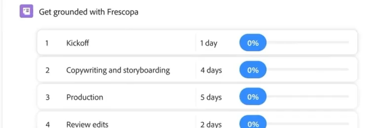 https://main--bacom--adobecom.aem.page/assets/videos/products/workfront/media_16197c4bdd56134a0a18698131f1b8b34c816a20d.mp4#_autoplay1 | Adobe Workfront view displaying six-stage campaign pipeline