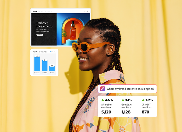A customer next to a fragrance website and AI-powered statistics for brand performance and presence on AI engines