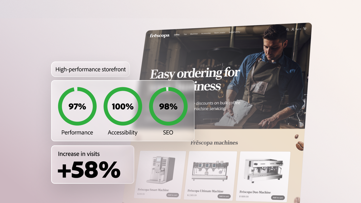 Magento overview