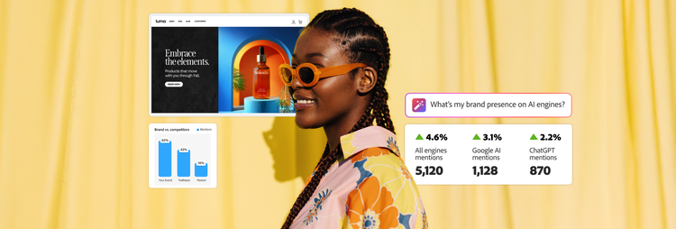 A customer next to a fragrance website and AI-powered statistics for brand performance and presence on AI engines