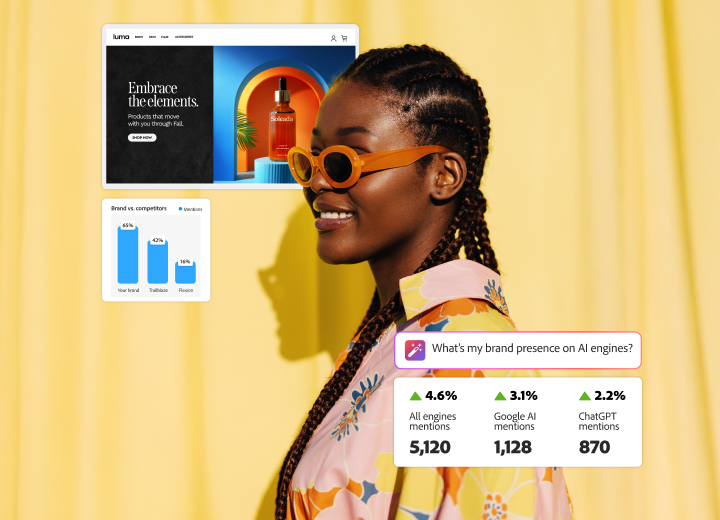 A customer next to a fragrance website and AI-powered statistics for brand performance and presence on AI engines