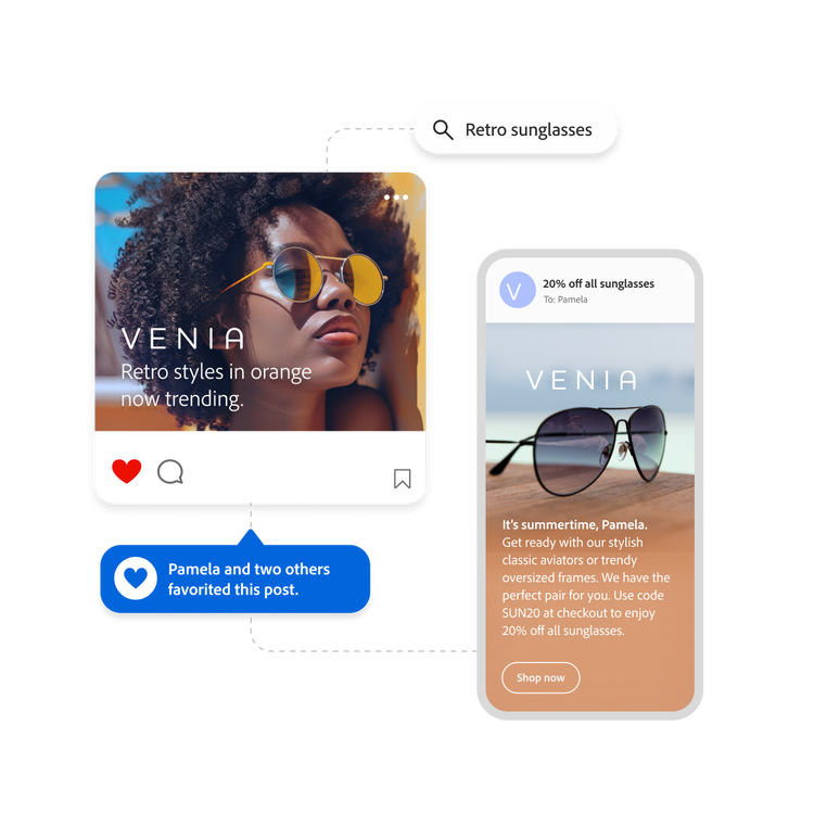 A social post and mobile ad personalized based on a customer’s social activity