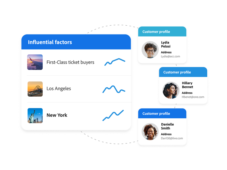 https://business.adobe.com/fragments/products/modal/videos/real-time-customer-data-platform/audience-management/look-alike-audiences#look-alike-audiences | Look-alike audiences demo video | :play-medium: