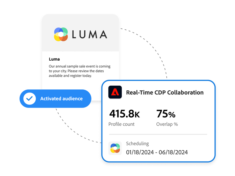 Adobe Real-Time CDP - Customer Data Platform | Adobe Business