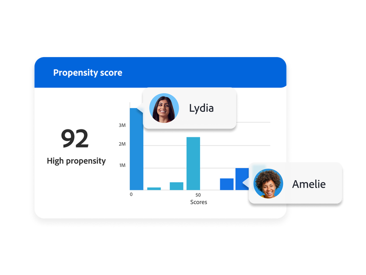 https://business.adobe.com/fragments/products/modal/videos/real-time-customer-data-platform/audience-management/predictive-lead-account-scoring#predictive-lead-account-scoring | Predictive lead and account scoring demo video | :play-medium: