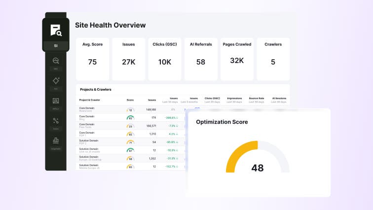 Semrush Enterprise Site Intelligence | Adobe for Business