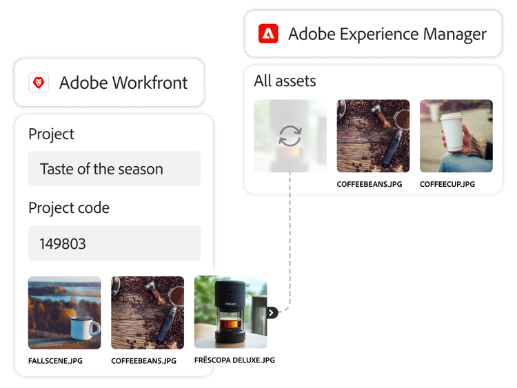 Assets from Adobe Workfront project linked to Adobe Experience Manager media library