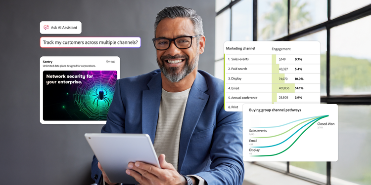 Dashboard viabilizado por IA mostra a um profissional de marketing como rastrear clientes entre canais, comparar desempenho e identificar caminhos de compra de alto valor.