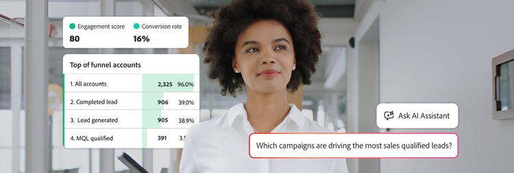 Profissional de marketing com prompt de IA para pontuações de engajamento do grupo de compra, imagem