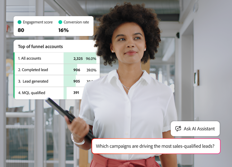 Profissional de marketing com prompt de IA para pontuações de engajamento do grupo de compra, imagem