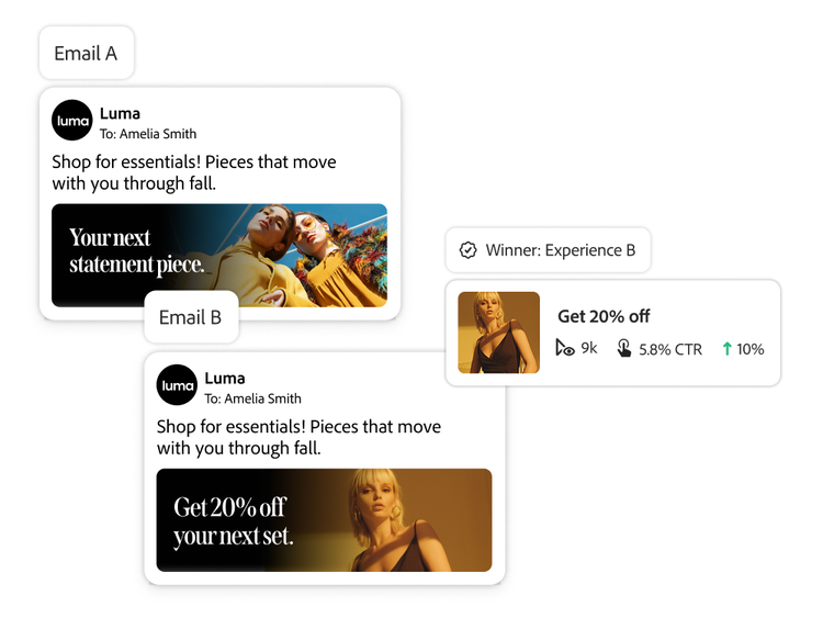 Imagem mostrando teste A/B para campanhas de email com métricas de desempenho e seleção de vencedor.