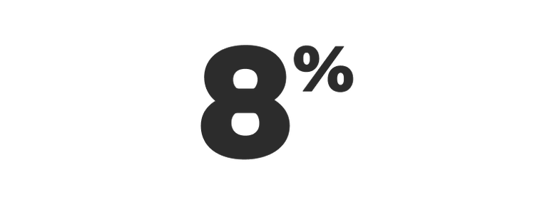 8%