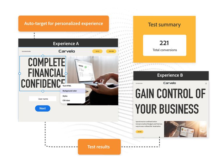 Variations of a financial services website for an A/B test and the conversion results