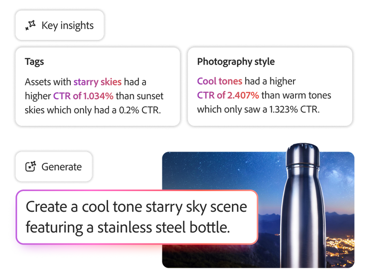 Image created by generative AI and tags