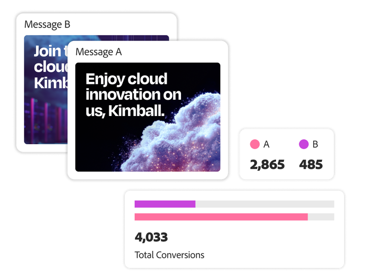https://main--bacom--adobecom.hlx.page/fragments/products/modal/videos/journey-optimizer/mobile-engagement/in-app-messages#in-app-messages | A B testing two versions of a personalized message with conversion totals | :play-medium: