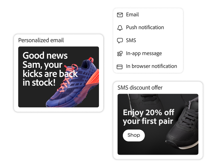 Channel configurations setting up sneaker email and SMS discount offer