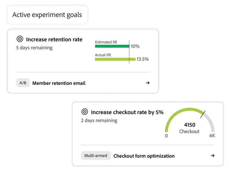 Active experiment tracking goals for retention rate and checkout rate