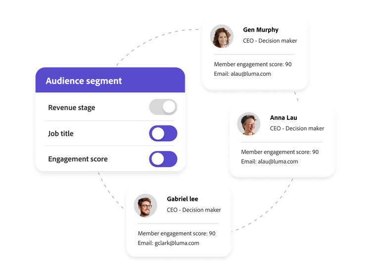 Account leads segmented by job title and engagement score