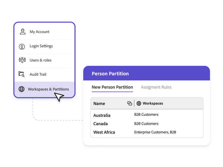 https://main--bacom--adobecom.hlx.page/fragments/products/modal/videos/marketo/adobe-marketo/workspaces-and-partitions#workspaces-partitions | Workspaces and partitions demo video | :play-medium: