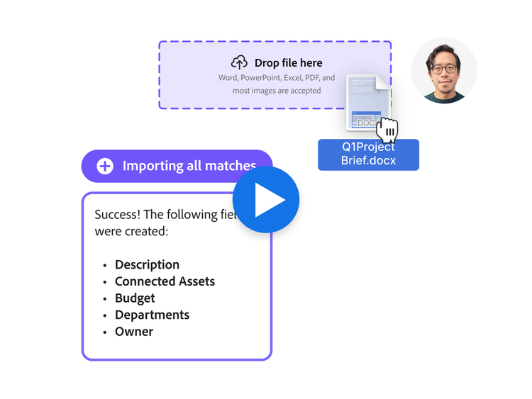https://main--bacom--adobecom.hlx.page/fragments/products/modal/videos/workfront/model-marketing-operations#model-marketing-operations | Marketing operations models demo video | :play-medium: