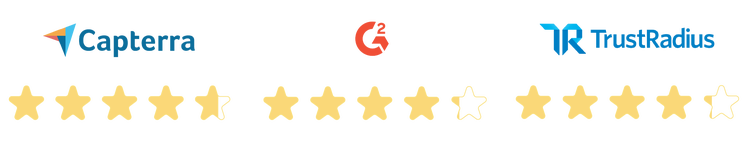 Star rating from Capterra, G2, and TrustRadius. Capterra has 4.6 out of 5 stars, G2 has 4.1 out of 5 stars, and TrustRadius has 4.1 out of 5 stars.