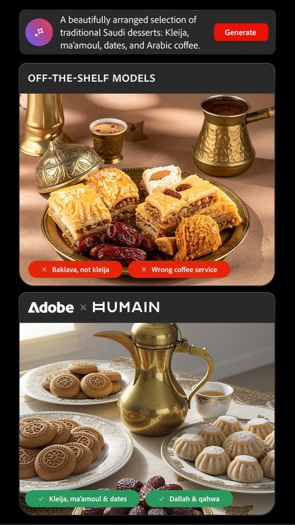A beautifully arranged selection of traditional Saudi desserts: featuring Kleija, ma’amoul, dates, and Arabic coffee.