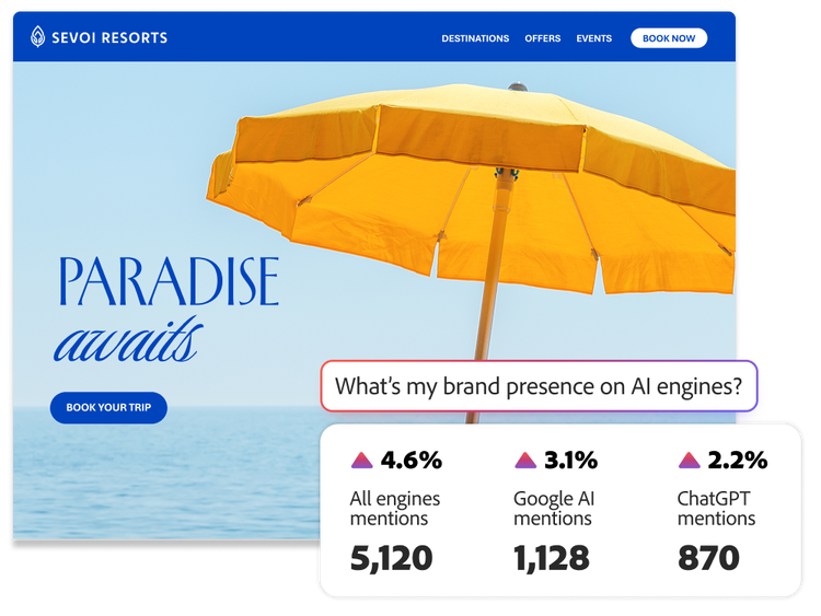 A travel ad overlaid with UI visuals of data insights on the brand’s presence across AI engines.