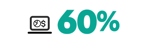 Graph showing 60%