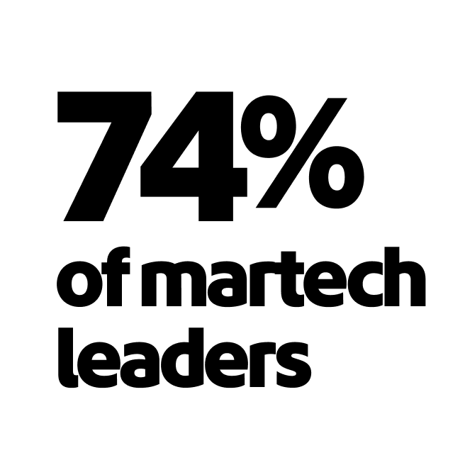 74% of martech leaders