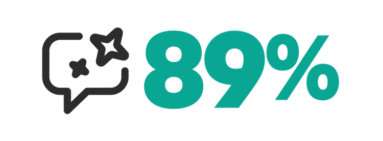 89%