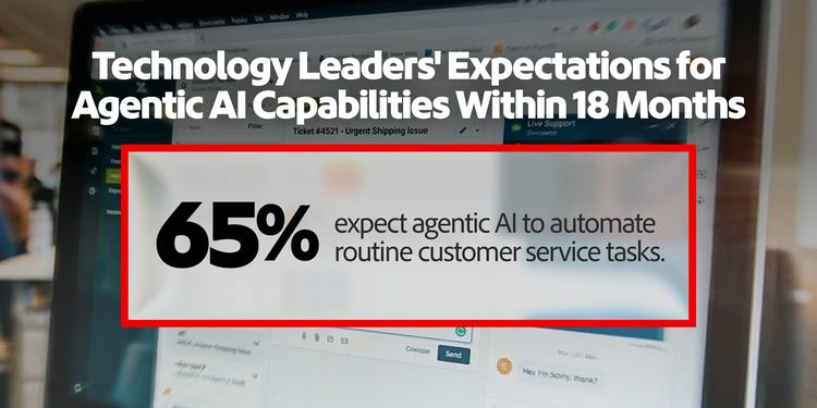 65% expect agentic AI to automate routine customer service tasks