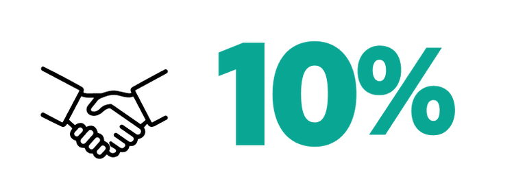 10%