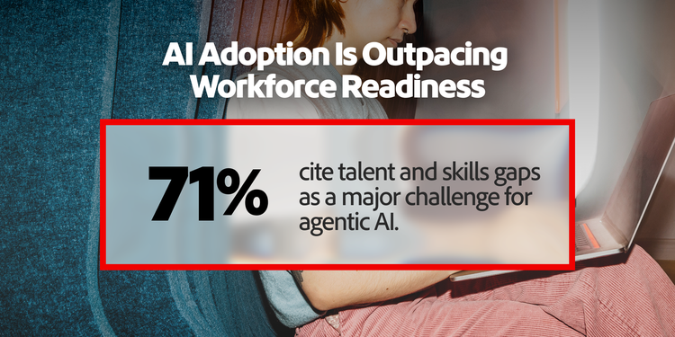 71% cite talent and skills gaps as a major challenge for agentic AI