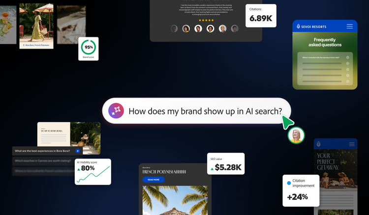 An AI search query surrounded by brand visibility, SEO value, citation, and content performance metrics.