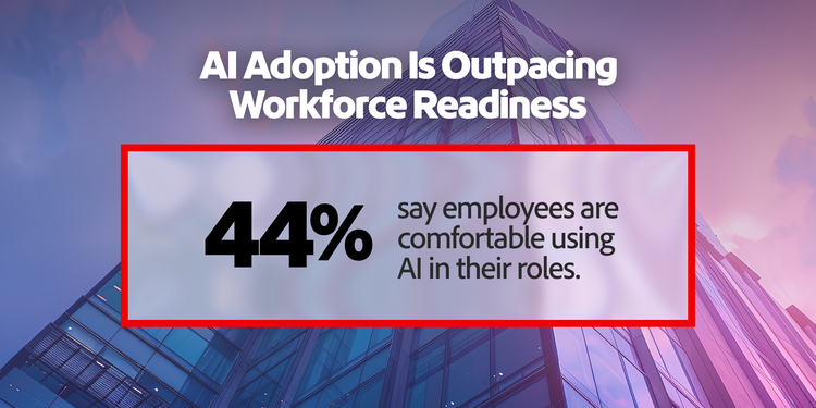 44% say employees are comfortable using AI in their roles