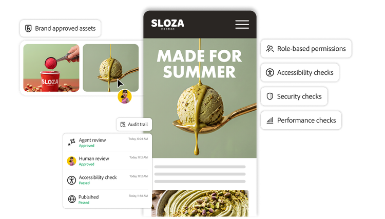 Brand-approved content reviewed through workflows with audit logs, versioning, and quality assurance checks.