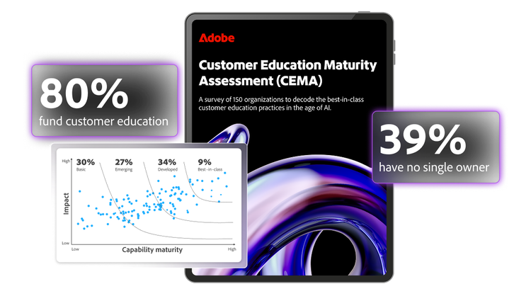 Customer Education Maturity Assessment. Study commissioned by Adobe and delivered by Everest Group.