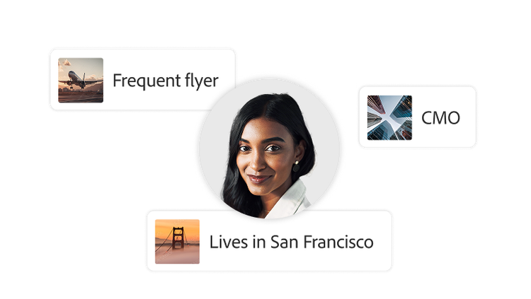 42% report having a unified customer data foundation for extracting insights from AI‑generated data